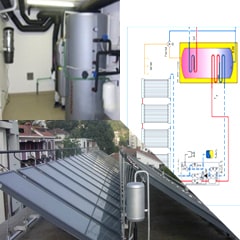 solarni sistem